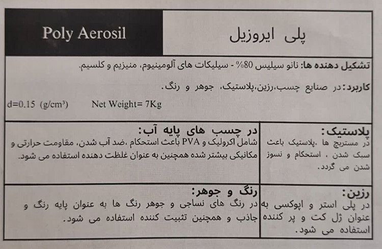 پودر پلی ایروزیل